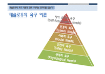 [조직론] 영화속 동기부여 이론 사례-16