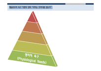 [조직론] 영화속 동기부여 이론 사례-17