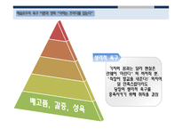 [조직론] 영화속 동기부여 이론 사례-18