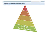 [조직론] 영화속 동기부여 이론 사례-19