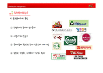 [유통관리] 프랜차이즈산업의 발전-BBQ 사례 중심으로-7