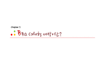 [유통관리] 프랜차이즈산업의 발전-BBQ 사례 중심으로-17
