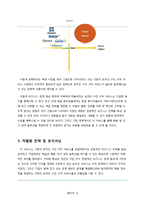 [마케팅] 인맥관리 소셜네트워크 서비스 사업 마케팅 전략-11
