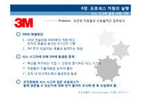 [조직개발] 프로세스, 글로벌 차원 조직개발 사례-4