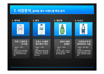 [경영학] 삼다수 국제시장 진출 방안-4