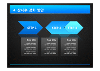 [경영학] 삼다수 국제시장 진출 방안-20