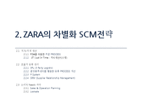 [물류관리] ZARA 물류혁신사례-8