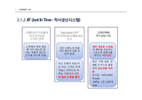 [물류관리] ZARA 물류혁신사례-13
