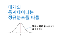 [운영관리] 삼성 에버랜드 six sigma 식스시그마 사례 분석-6