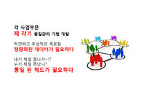 [운영관리] 삼성 에버랜드 six sigma 식스시그마 사례 분석-13