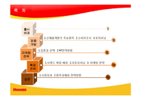[마케팅] 유한킴벌리 하기스매직팬티의 리포지셔닝 전략-2