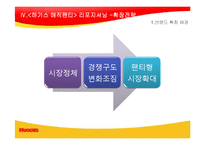 [마케팅] 유한킴벌리 하기스매직팬티의 리포지셔닝 전략-11