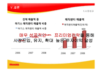 [마케팅] 유한킴벌리 하기스매직팬티의 리포지셔닝 전략-14