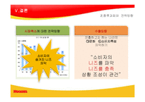 [마케팅] 유한킴벌리 하기스매직팬티의 리포지셔닝 전략-16