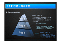 [경영학] 광동제약 마케팅 전략-19