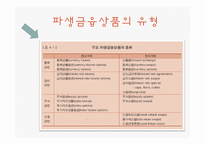 [금융학] 파생금융상품-5