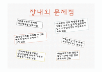 [금융학] 파생금융상품-12