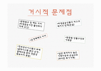 [금융학] 파생금융상품-13