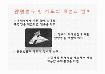 [금융학] 파생금융상품-18