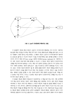 [미디어학] 에스컬레이터 두줄서기 캠페인 실패 사례 분석-6