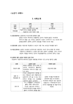 [가족복지] 노년기 부부상담 계획-2
