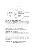 [가족복지] 노년기 부부상담 계획-8