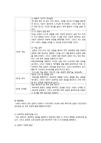 [가족복지] 노년기 부부상담 계획-13