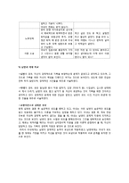 [가족복지] 노년기 부부상담 계획-18