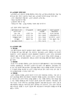 [사회복지] 노인복지실천과 포괄적 사정-7