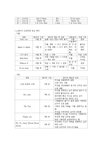 [매체학] 대중가요 가사의 신화적 속성-11