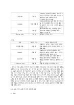 [매체학] 대중가요 가사의 신화적 속성-13