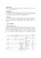 [노인교육] 노년기의 심리적 특성-4