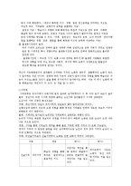[노인교육] 노년기의 심리적 특성-11