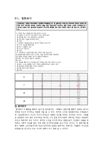 [사회학] 소비자본주의와 외모지상주의-14