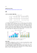 [사회학] 미국 내 아시아계 미국인의 사회적 진출-17