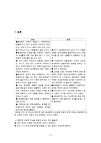[성과 심리] 군대 내 동성애 허용에 관한 고찰-13