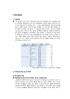 [여가론] 캠핑산업의 활성화 방안-3