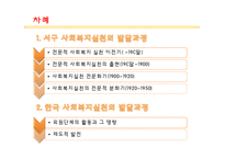 [사회복지] 사회복지실천의 역사적 발달과정-2
