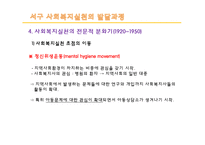 [사회복지] 사회복지실천의 역사적 발달과정-12