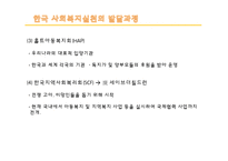 [사회복지] 사회복지실천의 역사적 발달과정-19