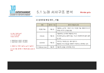 [매체학] 대중가요 가사의 신화적 속성-16
