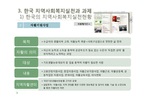 [사회복지] 지역사회복지실천의 환경-15