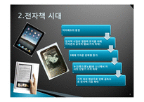 [매스컴과 현대사회] 전자책의 발전과 출판사, 서점의 생존전략-8