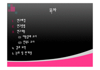 [조사방법론] 소셜 커머스 이용 실태 및 만족도 조사-2