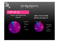 [조사방법론] 소셜 커머스 이용 실태 및 만족도 조사-10
