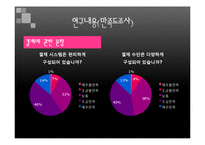 [조사방법론] 소셜 커머스 이용 실태 및 만족도 조사-12