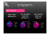[조사방법론] 소셜 커머스 이용 실태 및 만족도 조사-18