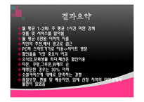 [조사방법론] 소셜 커머스 이용 실태 및 만족도 조사-19
