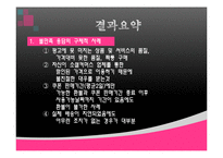 [조사방법론] 소셜 커머스 이용 실태 및 만족도 조사-20