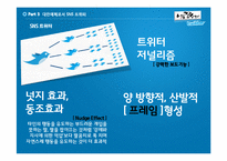 [매체학] 대안방송 팟 캐스트방송과 SNS 트위터-10